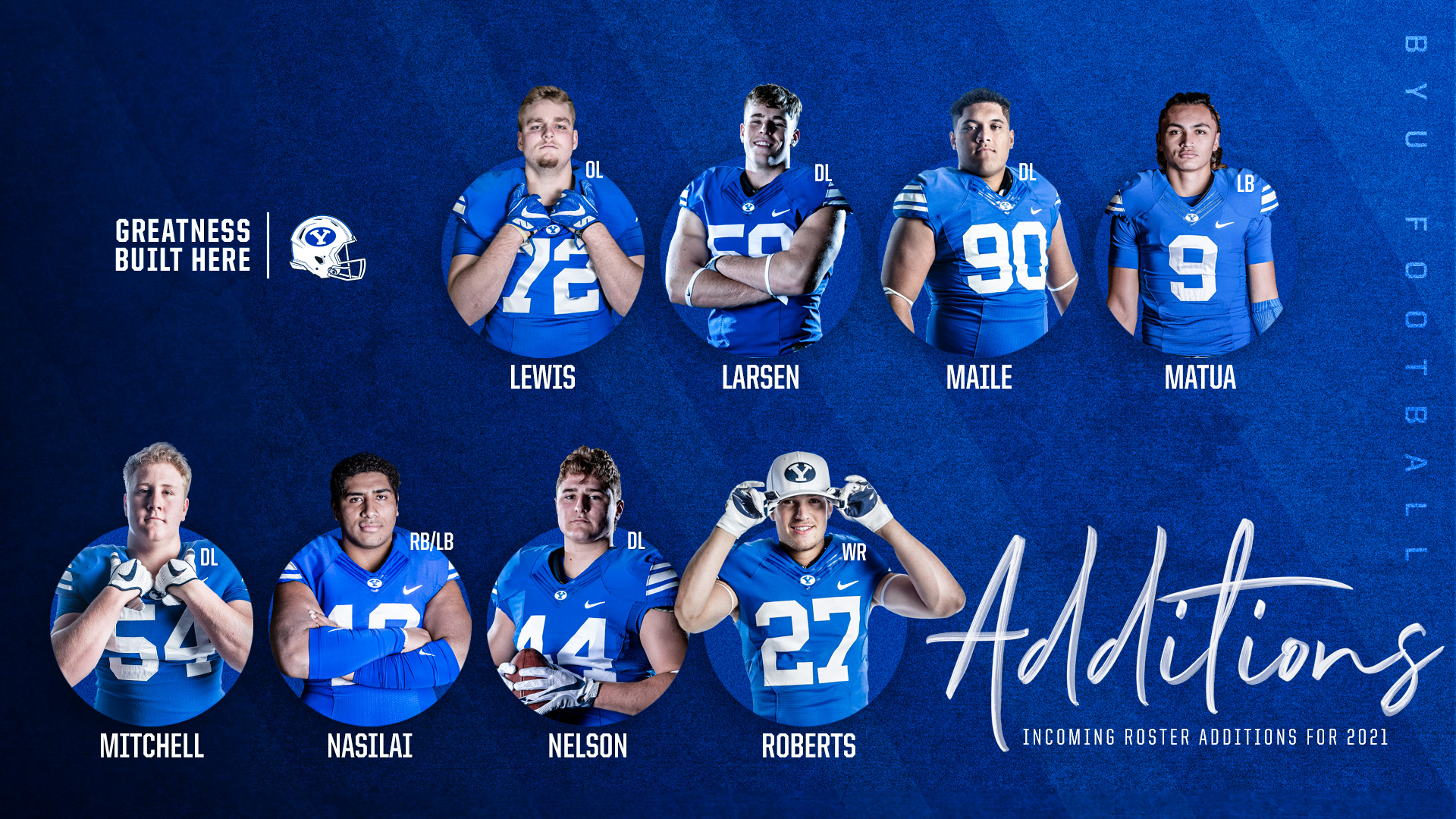 2021 additions to BYU football 