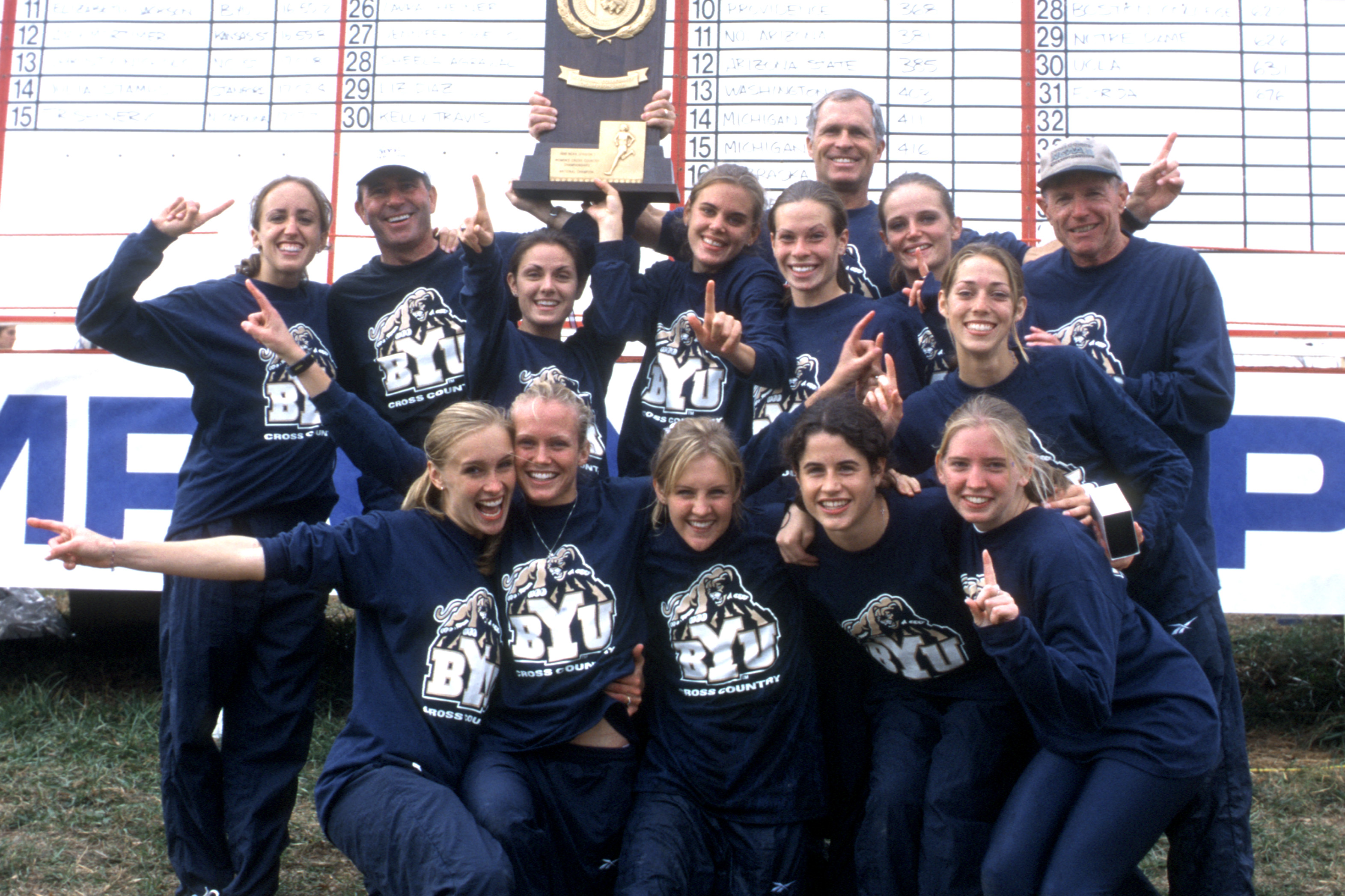 WCC 1999 National Champs