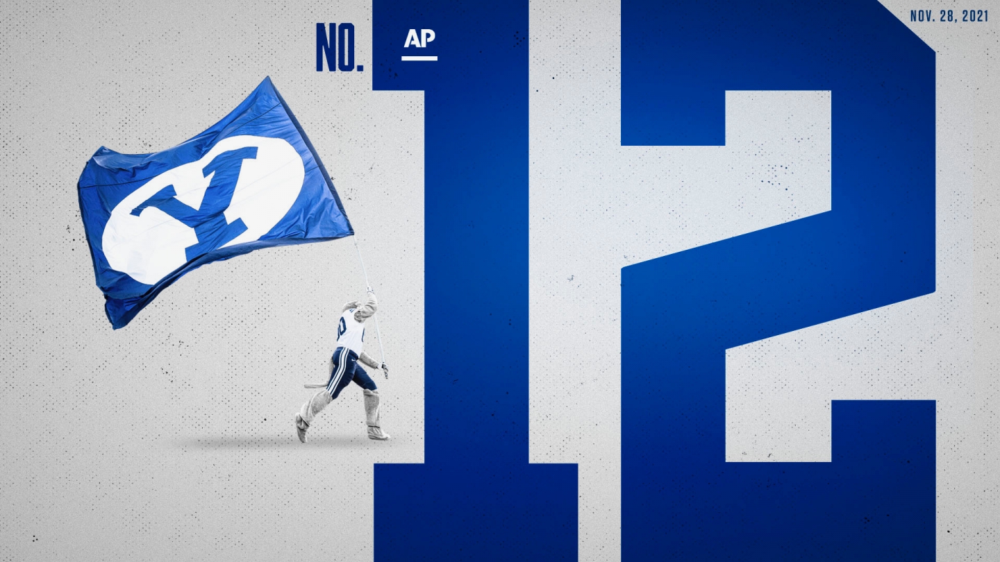 BYU moves up to No. 12 in AP rankings
